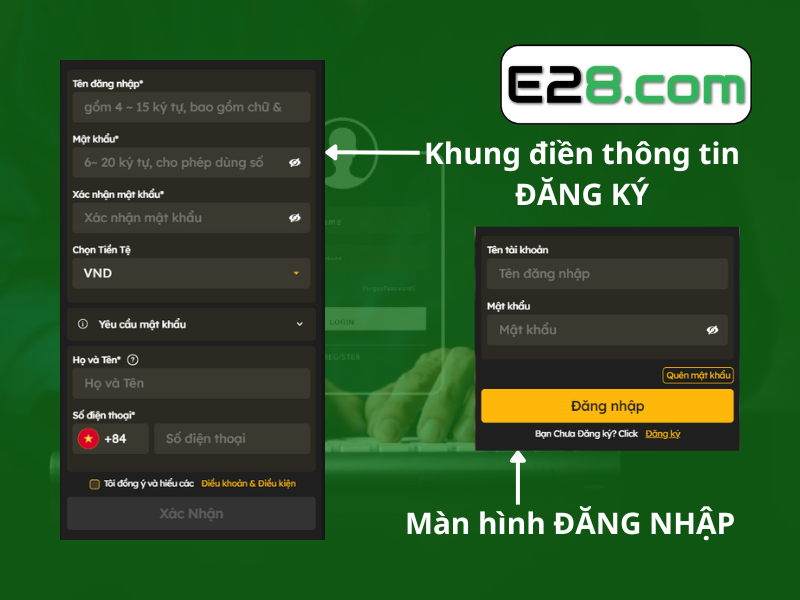 Hướng Dẫn Đăng Nhập E28: Đơn Giản Và Hiệu Quả